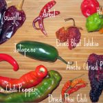 Get to Know Your Hot Chile Peppers! - Hot Lollies